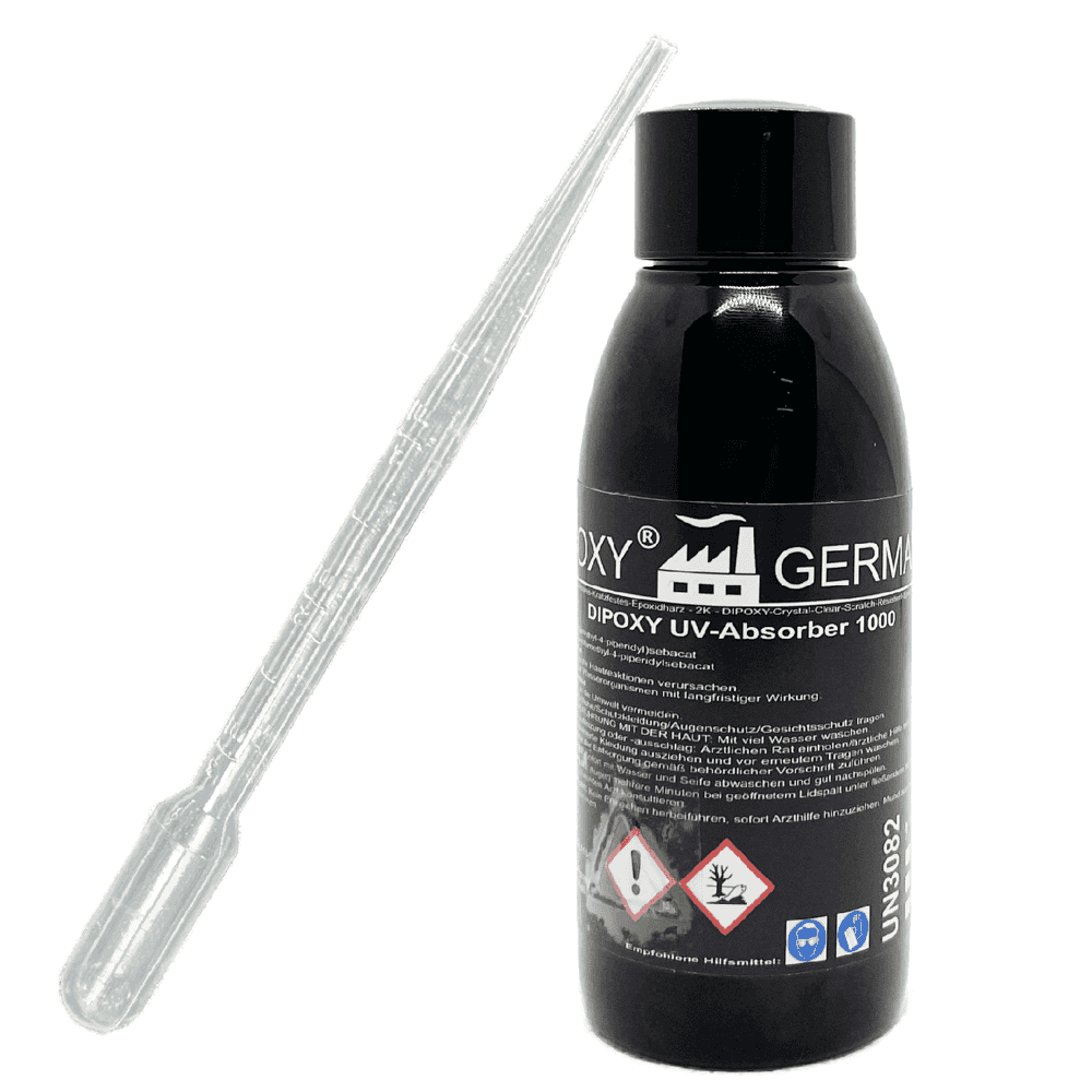 UV-Absorber, UV-Stabilisator