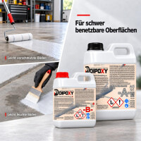 DIPOXY Primer S 2K Epoxidharz Grundierung 2:1 Epoxy Primer & Haftgrund für Beton, Estrich, Boden, Garage, Balkon