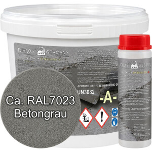 Epoxidharzmörtel 2K Reparaturmörtel für...