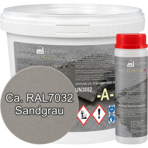 Epoxidharzmörtel 2K Reparaturmörtel für...