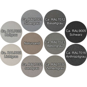 Epoxidharzmörtel 2K Reparaturmörtel für Beton, Estrich & Boden - Reparatur & Ausbesserung 5 kg ca. RAL 7032 Sandgrau | DIPOXY