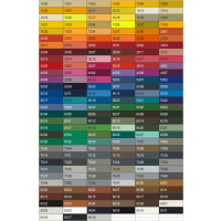 Dipoxy-PMI-RAL 9018 PAPYRUSWEI&szlig; Extrem hoch konzentrierte Basis Pigment Farbpaste Farbmittel f&uuml;r Epoxidharz, Polyesterharz, Polyurethan Systeme, Beton, Lacke, Fl&uuml;ssigfarbe Kunstharz Schmuck